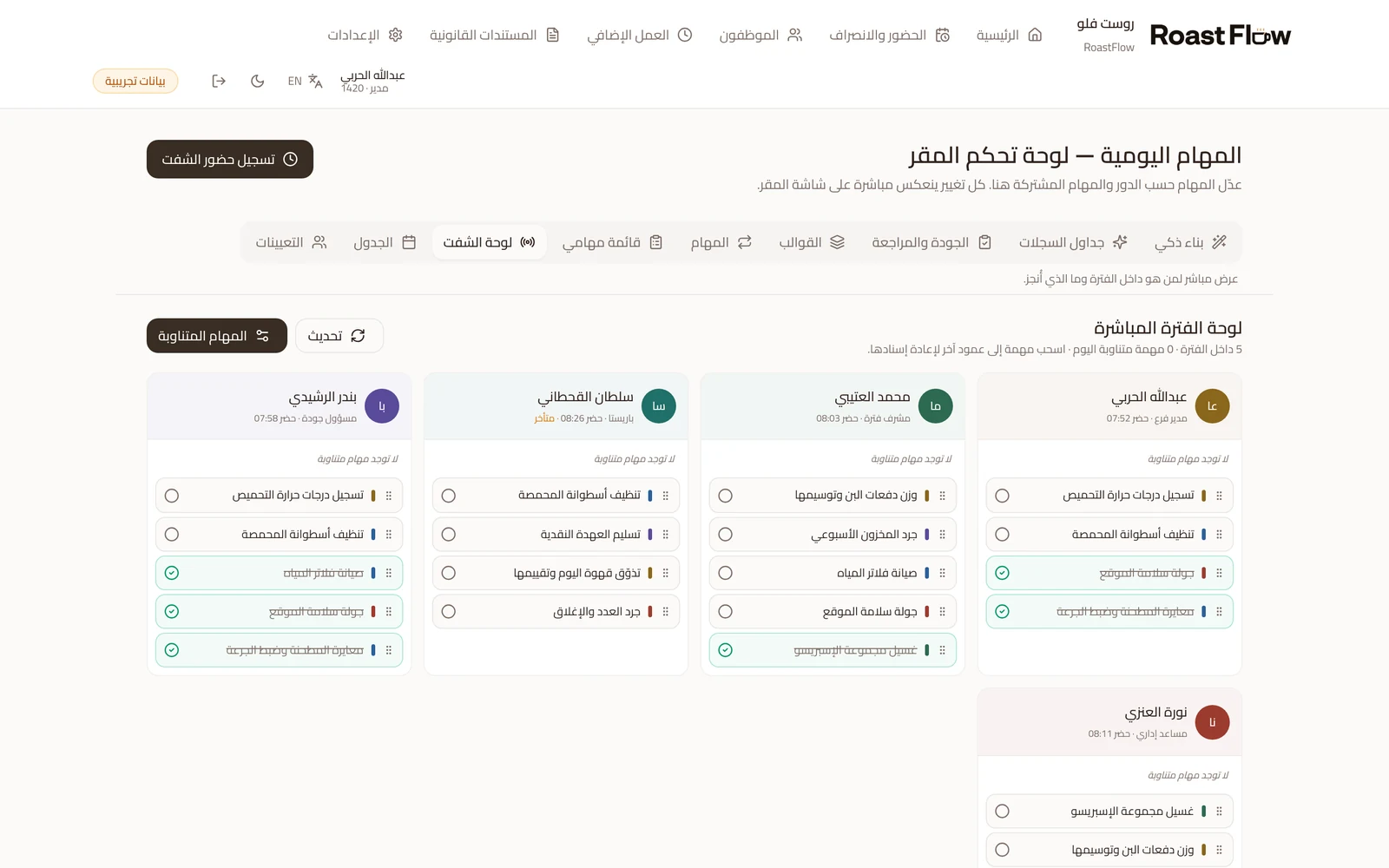 لقطة من التطبيق: لوحة الفترة المباشرة، لكل موظف قائمة مهامه والمنجَز منها